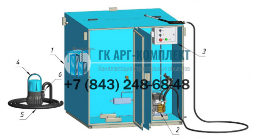 Торнадо x1 (16 м/час).  �5