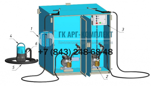 Торнадо x2 (22 м/час).  �4